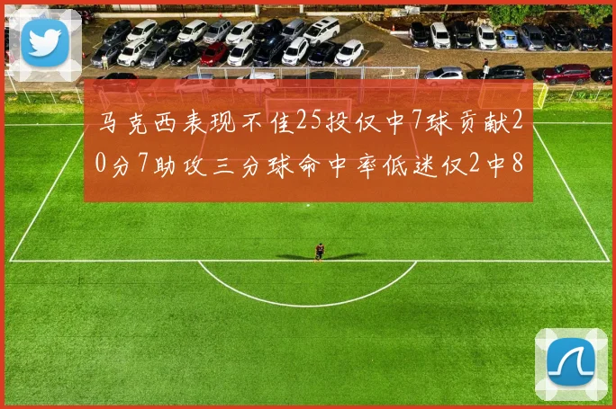 马克西表现不佳25投仅中7球贡献20分7助攻三分球命中率低迷仅2中8